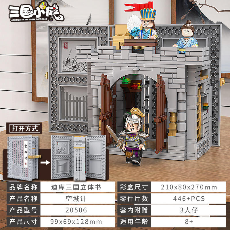 20506 แผนผังเมืองเปล่า