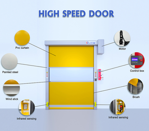 AORUISI <span class=keywords><strong>Porte</strong></span> rapide à enroulement automatique en PVC étanche pour usine alimentaire et <span class=keywords><strong>garage</strong></span> UG - Vente en gros - Product Image 1