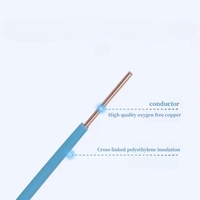 Cable y Alambre de PVC Aislado con Núcleo de Cobre de 1.0 mm, Bajo Humo y Sin Halógenos, WDZ-BYJ de Huayuan