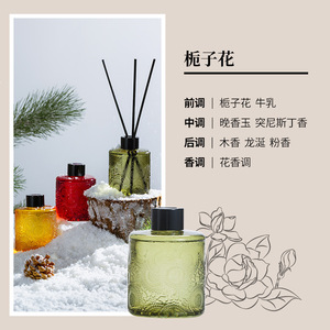 Difusor de Aromaterapia de Gran Capacidad de 200 ml, Líquido Difusor sin Calor con Relieve, Ambientador para Interiores - Product Image 2