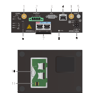 เราเตอร์เชื่อมต่อองค์กร HW AR502EG-Lj 50010459 พอร์ต 2*GE รองรับซิมคู่ 4G LTE - Product Image 2