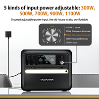 Générateur portable bi-directionnel USB AC DC Power Output Usine chinoise 3600W 2400W 2000W Centrale solaire
