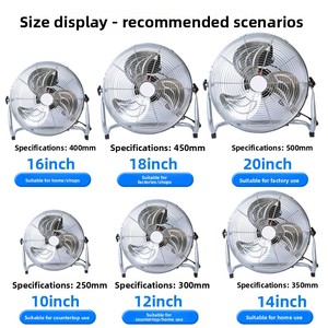 Ventilatore Industriale da 20 Pollici, Potente Ventilatore Elettrico da Tavolo e da Terra, Ventilatore Domestico ad Alta Potenza, Ventilatore da Cantiere per Uso a Terra - Product Image 6