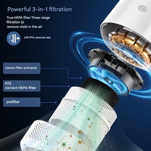 Nouveau animal de compagnie tendance maison voiture purificateur d'air fumée élimination des odeurs ioniseur désodorisant <span class=keywords><strong>chenil</strong></span> éliminateur d'odeurs <span class=keywords><strong>pour</strong></span> animaux de compagnie <span class=keywords><strong>batterie</strong></span> <span class=keywords><strong>en</strong></span> plastique - Product Image 6