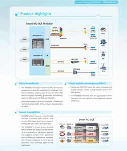 Thương hiệu mới giá tốt nhất OLT smartax ma5800 X2 2U nhỏ OLT Mini GPON epon 4 * 10ge uplink - Product Image 5