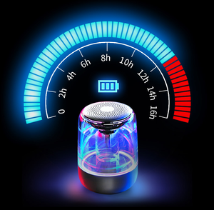 Altavoces de música con luz envolvente, dispositivos inteligentes portátiles, novedad de <span class=keywords><strong>2021</strong></span> - Product Image 2