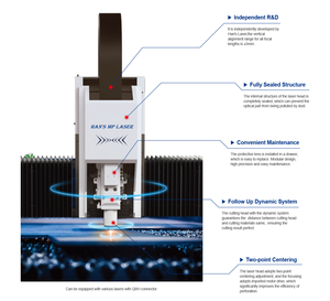 Máy cắt <span class=keywords><strong>laser</strong></span> kim loại 3015 rẻ nhất <span class=keywords><strong>CNC</strong></span> raycus Max IPG máy cắt <span class=keywords><strong>laser</strong></span> kim loại - Product Image 4