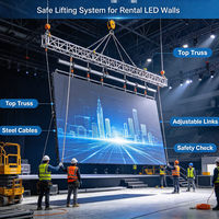Écran LED professionnel pour la location d'événements, haute luminosité et excellente planéité, écran LED modulaire sans soudure pour toile de fond de scène