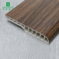 Plinthe en composite bois-plastique (WPC) certifiée FSC, écologique, pour les projets de construction verte et durables de l'UE