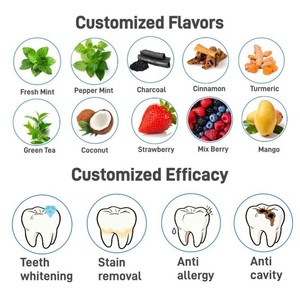 62 comprimés par paquet Dentifrice blanchissant pour les dents avec ingrédients naturels Dentifrice Comprimés pour la maison et le voyage - Product Image 6