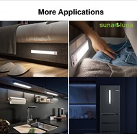 Lampe de nuit moderne rechargeable en aluminium de 80 cm, sans fil, magnétique, pour cuisine, placard, éclairage LED avec détecteur de mouvement