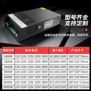 Fuente de Alimentación Conmutada de 4500W, AC220V a DC12V 24V 36V 48V 60V 72V 96V 110V 220V, Múltiples Salidas, Uso en Interiores - Product Image 1