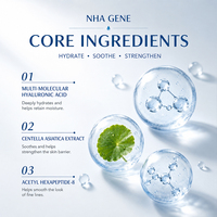Sérum Coréen en Gros pour Soins de la Peau à Marque Blanche : Sérum Visage Éclaircissant Anti-Âge à l'Acide Hyaluronique et à la Centella Asiatica