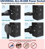 Adaptor Perjalanan Universal dengan USB C - Pengisi Daya Dinding Serbaguna untuk Seluruh Dunia dengan Adaptor Colokan Listrik AC untuk AS, Uni Eropa, Inggris, Australia Promo Hadiah