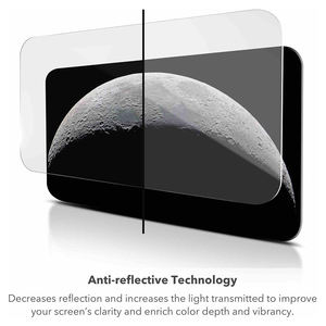 Protection d'écran en verre trempé anti-reflet et anti-éblouissement avec technologie AR personnalisée pour iPhone 17 16 15 Plus Pro Max - Product Image 2