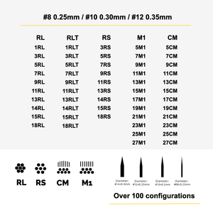 Aiguilles à cartouche professionnelles de <span class=keywords><strong>tatouage</strong></span>, aiguilles en acier inoxydable qui empêchent le reflux d'<span class=keywords><strong>encre</strong></span>, <span class=keywords><strong>aiguille</strong></span> de <span class=keywords><strong>tatouage</strong></span> à Microblading - Product Image 3