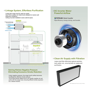 Ventilateur d'extraction intelligent pour salle de bain, placard, <span class=keywords><strong>armoire</strong></span> à chaussures |   Ventilation à pression <span class=keywords><strong>négative</strong></span> microscopique - Product Image 3