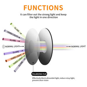 Gafas de Elvis Presley; Gafas de Sol; Gafas de Fiesta; Gafas Transfronterizas - Product Image 3