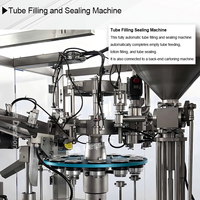 Machine de production automatique de dentifrice, machine de remplissage et de scellage de tubes de dentifrice, machine d'emballage et de cartonnage de boîtes de dentifrice