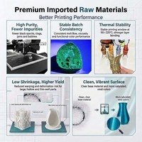 Filament d'imprimante 3D HELLO3D PLA, moulage multicolore, 1,75 mm, 1 kg, température d'impression 200°C, origine Chine