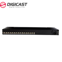 Solución de Cabecera IPTV FTA, 8 Sintonizadores, Puerta de Enlace IP Satelital Gratuita, Receptor Profesional