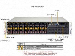 Servidor en Rack Supermicro SYS-221P-C9R/SYS-121H-TNR 2U con 16 Ranuras DIMM, Memoria ECC DDR5 de 4 TB y 16 Bahías - Product Image 5