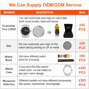 Reloj de Hip Hop con Diamantes y Bisel Cuadrado, Piezas de Reloj con Moissanita VVS, Correa Personalizada, Logotipo Iced Out, Relojes para Hombre Bust Down ODM - Product Image 4