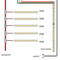 Kit d'éclairage d'escalier à LED à effet cascade activé par le mouvement, 120 LED/m, lumières d'escalier à LED avec capteur de mouvement, personnalisé pour tous les marches