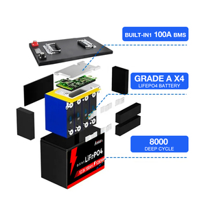 10000サイクル以上対応の充電式Lifepo4バッテリー <span class=keywords><strong>12V</strong></span> 24V 12.8v 50ah 100ah 300ah 200ah 400ah リチウムイオンバッテリー 太陽光発電システム用 - Product Image 2