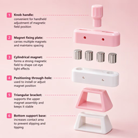 Nouvel Outil Magnétique Rotatif pour Nail Art, Guide Magnétique Puissant pour Gel Effet Œil de Chat et Perles de Verre, Idéal pour Salons
