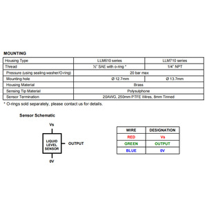 Sensor de Nivel de Líquido Óptico con Carcasa Metálica LLM, 24 V CC, para Equipos Industriales, Médicos y Alimentarios, LLM710D3L24-003 - Product Image 2