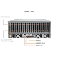 Serveur GPU Supermicro SYS-420GP-TNR 4U en rack pour l'informatique haute performance et la formation en IA