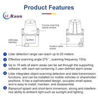 Radar laser de sécurité industriel LE Raun (Série LE-M10) AGV, détection 25 mètres, 9-30V DC, certifié CE/FCC/RoHS, alarme configurable