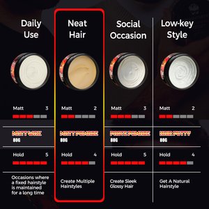 CPNP GMPC, fábrica <span class=keywords><strong>de</strong></span> alta calidad, muestra gratis, pomada <span class=keywords><strong>de</strong></span> arcilla para el cabello ondulada Natural, cera para el cabello, arcilla, cera <span class=keywords><strong>de</strong></span> <span class=keywords><strong>araña</strong></span> - Product Image 3