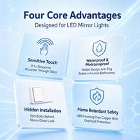Miroir de salle de bain intelligent en ABS avec éclairage LED et interrupteur tactile, AC110V-240V 100W