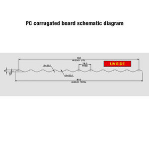 Panneaux ondulés laminés cellulaires en PC résistant aux UV Melic 0,5 mm, 810 mm, du fabricant du Jiangsu - Product Image 2