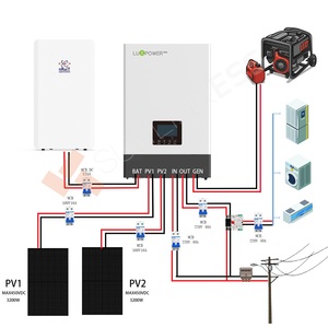 ระบบกักเก็บพลังงานแบบขนาน LUXPOWER SNA 5000 สำหรับใช้งานนอกระบบ 5KW พลังงานแสงอาทิตย์สำหรับใช้ในบ้าน SNA 5000 Luxpower SNA 5000 SNA 5000 Lu - Product Image 2