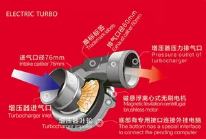 Elektrische Turbo Supercharger Kit Stuwkracht Motor Elektrische Turbocompressor Luchtfilter Intake Voor Alle Auto Verbeteren Snelheid 12V