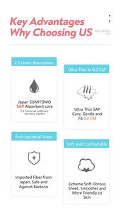 Signora gattino monouso incontinenza periodo biancheria intima mutandine mestruali donne assorbenti per le donne - Product Image 4