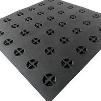 Indicateurs de surface tactiles en caoutchouc : Dômes coupés et dalles directionnelles pour la sécurité des piétons aveugles – Revêtement de sol tactile