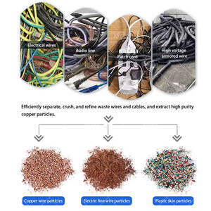 Mini granulateur <span class=keywords><strong>de</strong></span> fil <span class=keywords><strong>de</strong></span> cuivre <span class=keywords><strong>de</strong></span> recyclage <span class=keywords><strong>de</strong></span> déchets <span class=keywords><strong>le</strong></span> <span class=keywords><strong>moins</strong></span> <span class=keywords><strong>cher</strong></span> - Product Image 2