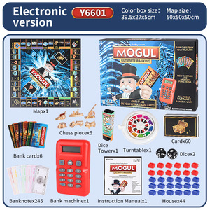 Xuyên biên giới phiên bản tiếng Anh mới nhựa thân thiện với môi trường cho trò chơi bàn cờ dày bản đồ thế giới trò chơi Ông Trùm bất động sản - Product Image 6