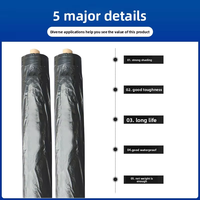Film de protection pour la construction DaringFish Black Premium Grade 2m X 50m X 200um sur rouleau