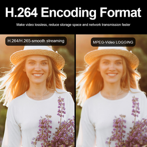 Webcam Usb H.264 Vỏ Webcam 1080P Định Dạng Mã Hóa Webcam Miễn Phí Cho Máy Tính Xách Tay Máy Quay <span class=keywords><strong>Web</strong></span> Trực Tiếp Miễn Phí Cho Nam - Product Image 3