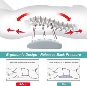 Side Back Sleeper Cooling Pillow Cushion Lower Back Pain Relief Supportive Sleeping Pillow Memory Foam Gel Lumbar Support Pillow - Product Image 3