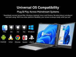 Extensor de Pantalla para Portátil <span class=keywords><strong>Blackview</strong></span> SCM6, Ultrafino, Monitor Portátil IPS FHD de 14 Pulgadas y 1080P, para Windows/Mac/Android/Switch - Product Image 5
