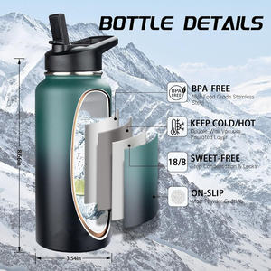 Portable Unique <b>Personalised</b> 32 Oz Travel <b>Water</b> <b>Bottle</b> Insulated Sports Eco-Friendly Stainless Steel <b>Water</b> <b>Bottle</b> - Product Image 3