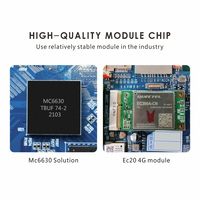 Système de surveillance mobile MDVR avec suivi GPS 4G et caméra CCTV pour bus, voitures et camions, avec enregistreur vidéo et surveillance du niveau de carburant