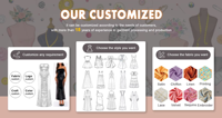 Robes de créateur élégantes de haute qualité en gros, été, faible MOQ, robes maxi décontractées de luxe pour femmes, fabricant de vêtements