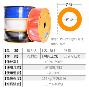 สายยางรดน้ำพลาสติก PE ขนาด 8x5 มม. ยาว 80 ม. สีแดง น้ำเงิน ดำ ขาว ทนทานต่อการกัดกร่อน สำหรับการรดน้ำและฉีดพ่น - Product Image 5